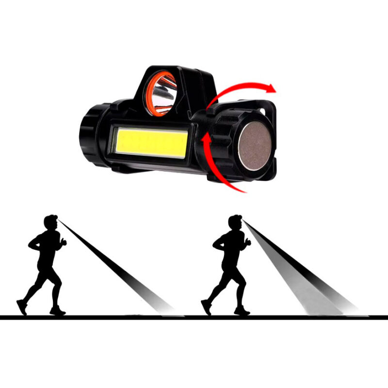 linterna frontal led headlamp ts 101 3